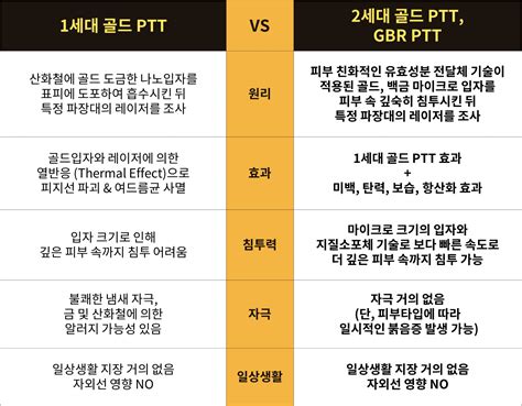 病中若得苦心勞工作ptt